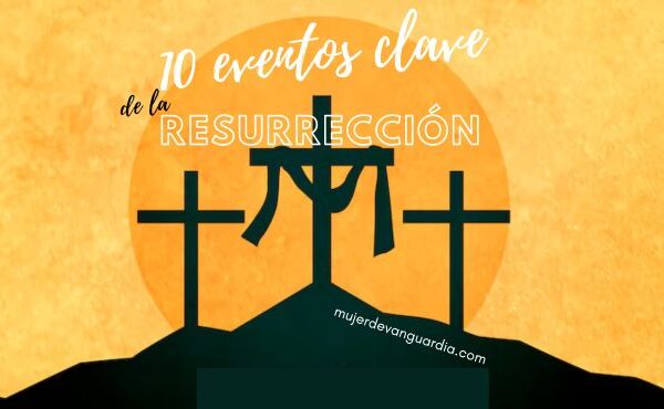 Resurrección de Jesús